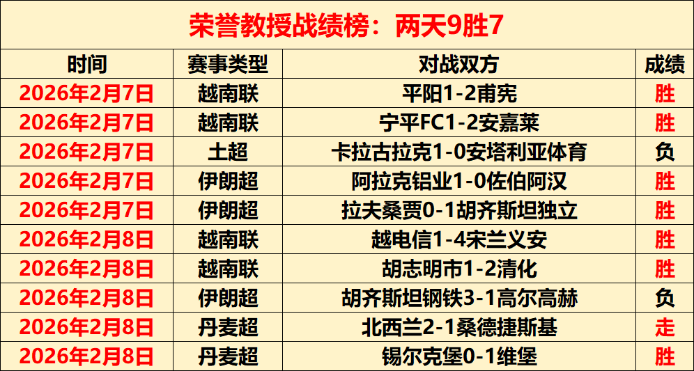 隋文静荣膺,全国青联嘉,履职优异,B体育官方,B体育在线官网,B体育线上,B体育APP