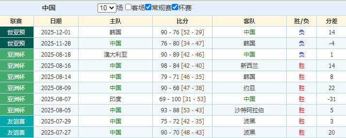 暗黑破坏神,新宣传片发,屠夫成首可,B体育官方,B体育在线官网,B体育线上,B体育APP