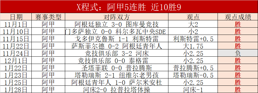 大乐透期号,专家质合分,析推荐,B体育官方,B体育在线官网,B体育线上,B体育APP