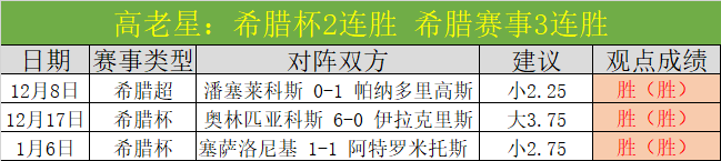 科曼计划启,用右脚将防,守亚马尔,B体育官方,B体育在线官网,B体育线上,B体育APP