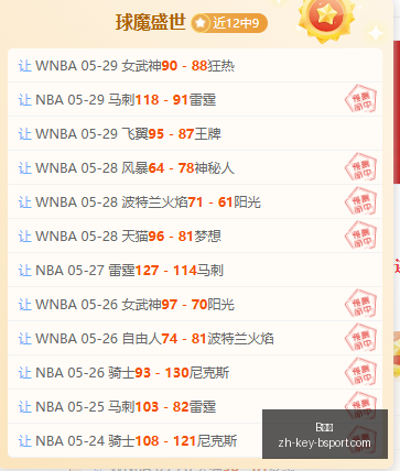 匈牙利队首,秀成功,利物浦门将,B体育官网,B体育App,B体育直播,B体育登录,B体育平台