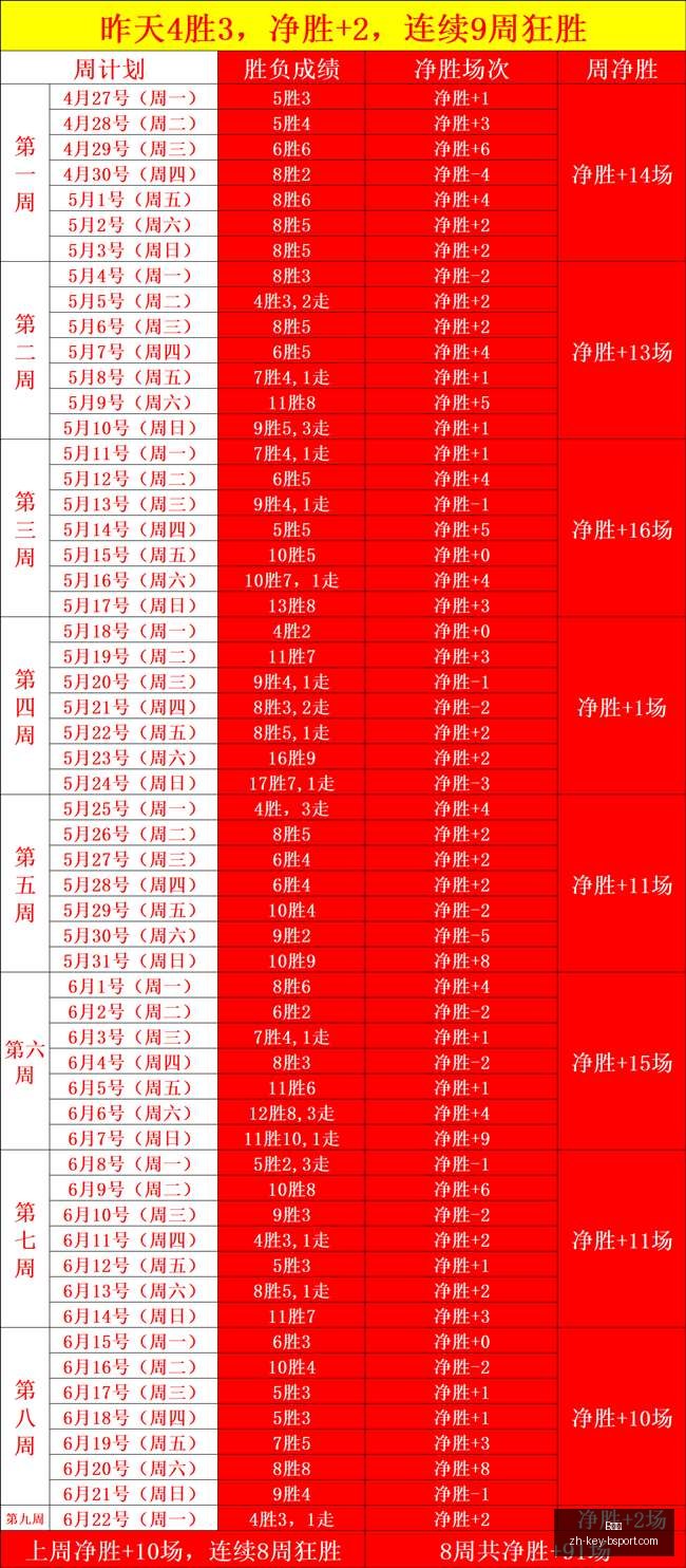 捷克对爱沙,尼亚,连胜剖析,B体育官网,B体育App,B体育直播,B体育登录,B体育平台