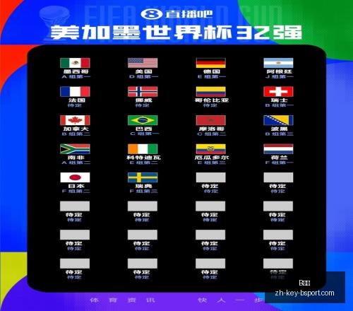 巴西媒体惊,足球走向,谨慎抉择指,B体育官网,B体育App,B体育直播,B体育登录,B体育平台