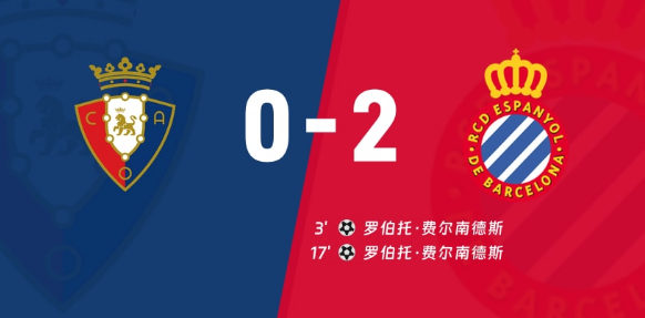春季赛再夺冠，荣耀之路再续