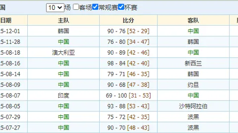 暗黑破坏神4新宣传片发布，屠夫成首可玩角色