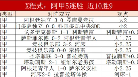 大乐透期号专家质合分析推荐，稳健分析挑战实力胜出